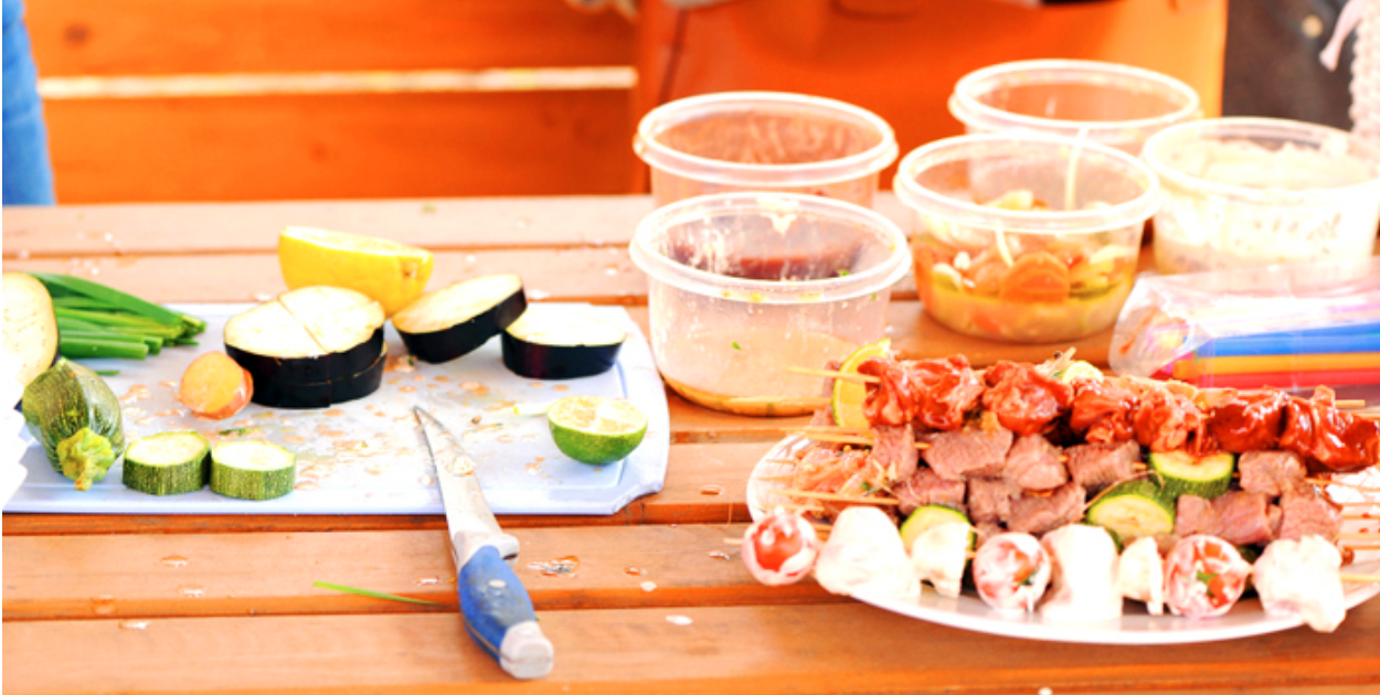 The Dukan Diet